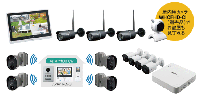 パナソニックのドアホン連動セキュリティカメラやDX、マスプロ製のカメラなど豊富にお取り扱いしております