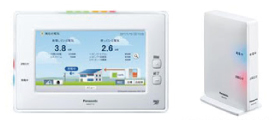 HEMS・AiSEG2・HOME IoTは「まちの電気屋さんグループ」にお任せください！