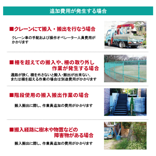 追加料金が発生する場合の主な例