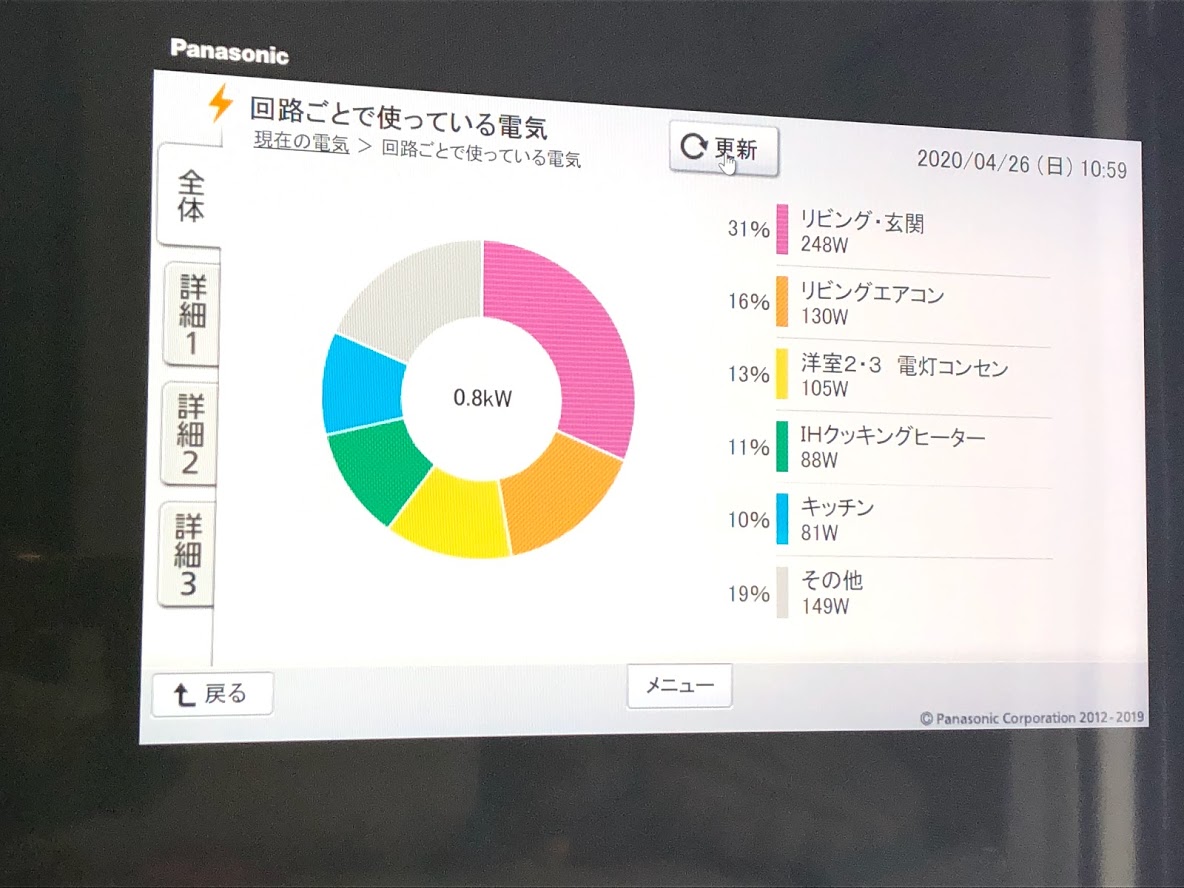 スマートコスモHEMS設定施工事例12