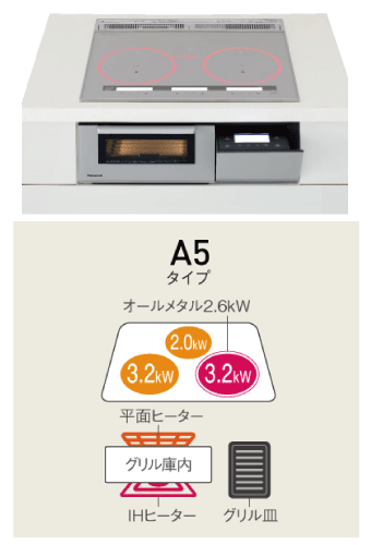 IHクッキングヒーター購入なら、まちの電気屋さんグループへ
