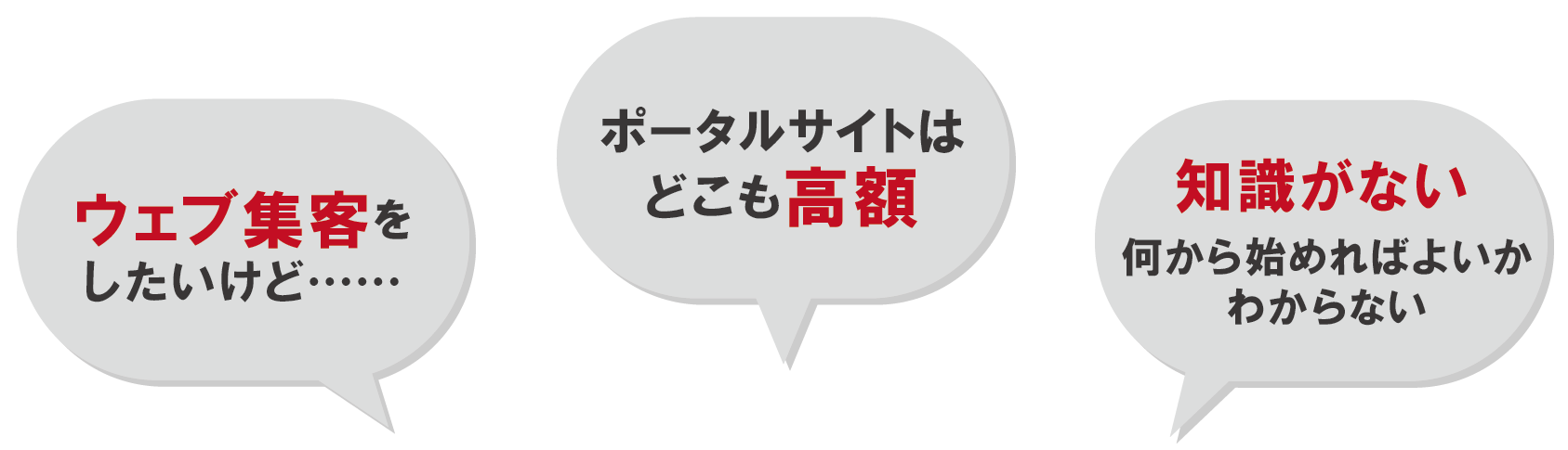 WEB集客をしたいけどポータルサイトは高額で、WEB知識がなくて何を始めればよいかわからない