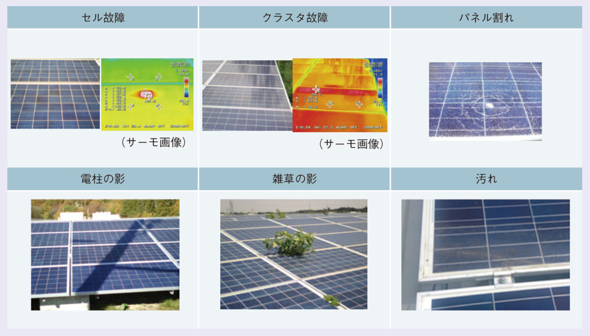 「株式会社アースコム」ドローンで太陽光・屋根の点検